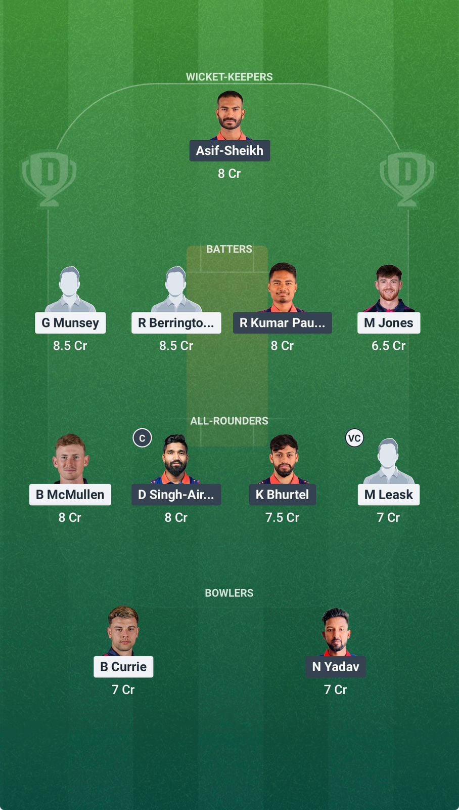 Screenshot from Dream11 app. Possible XIs, Fantasy Cricket Tips, Wankhede Pitch Report & Dream11 Prediction for the 33rd Match of T20 World Cup 2026: SCO vs NEP.