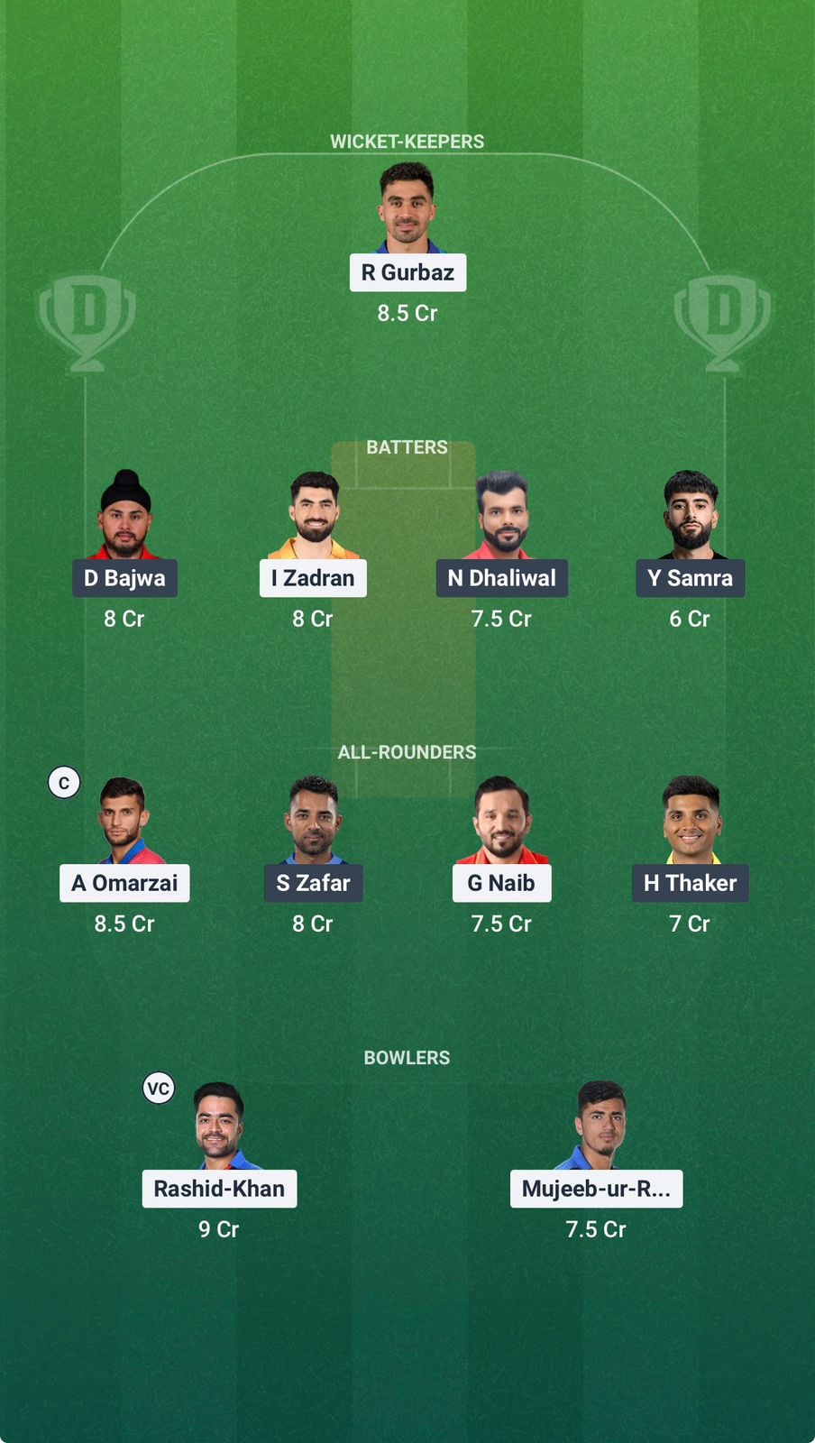 Screenshot from Dream11 app. Possible XIs, Fantasy Cricket Tips, Chennai Pitch Report & Dream11 Prediction for the 39th Match of T20 World Cup 2026: AFG vs CAN Today.