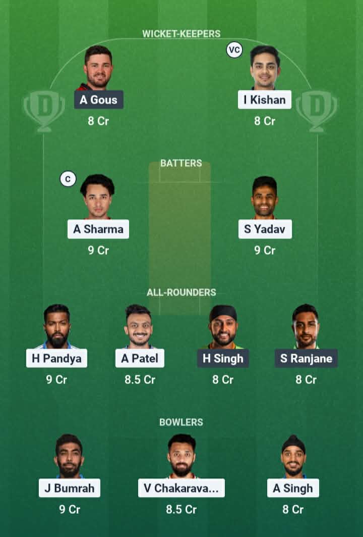 Screenshot from Dream11 app. Possible XIs, Fantasy Cricket Tips, Mumbai Pitch Report & Dream11 Prediction for the 3rd Match of the T20 World Cup 2026: IND vs USA Today