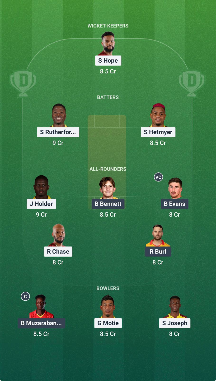 Screenshot from Dream11 app. Possible XIs, Fantasy Cricket Tips, Ahmedabad Pitch Report & Dream11 Prediction for the 44th Match of T20 World Cup 2026: IND vs SA Today.