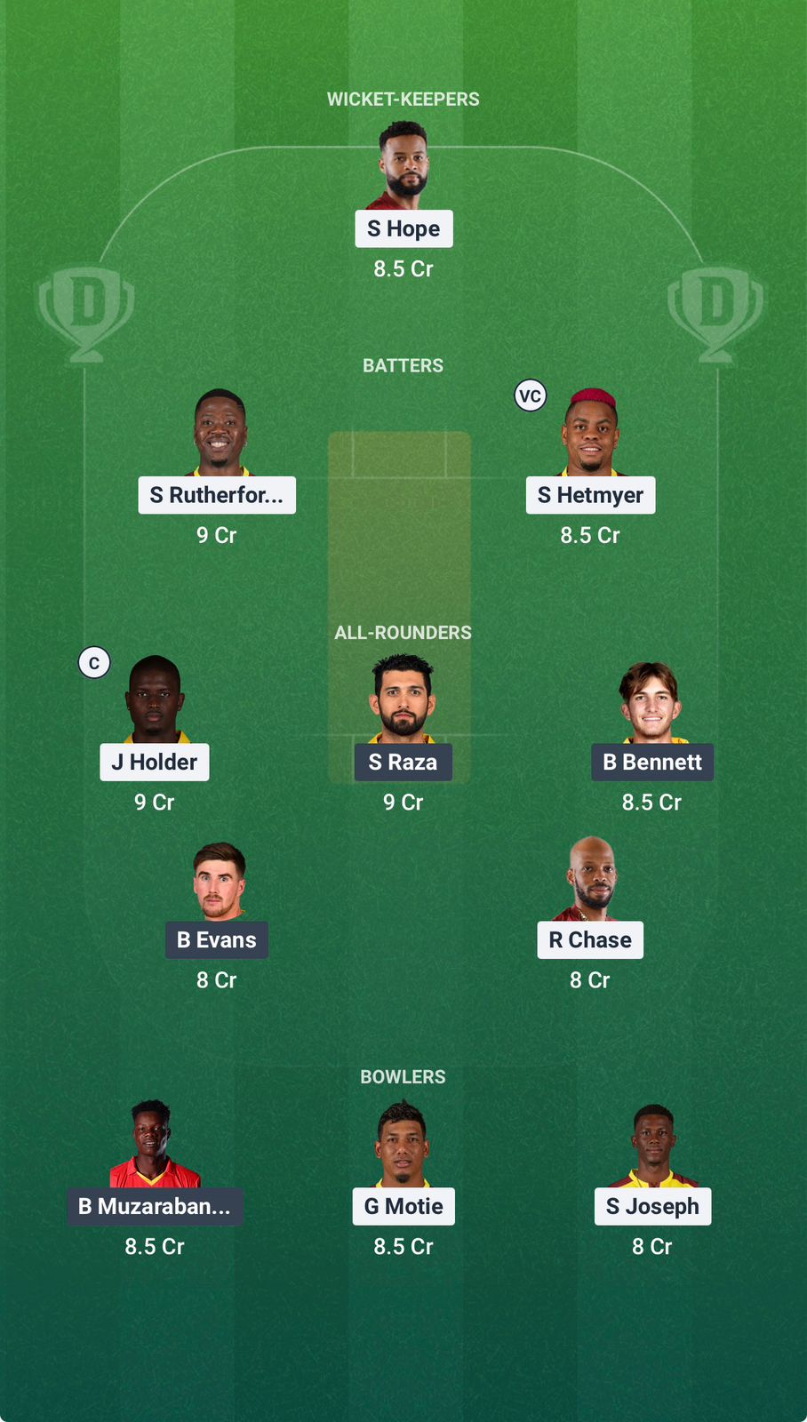 Screenshot from Dream11 app. Possible XIs, Fantasy Cricket Tips, Ahmedabad Pitch Report & Dream11 Prediction for the 44th Match of T20 World Cup 2026: IND vs SA Today.