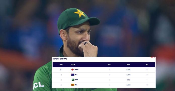 A look at the margin of victory Pakistan need against Sri Lanka to seal a miraculous qualification to the semi-finals of the T20 World Cup.