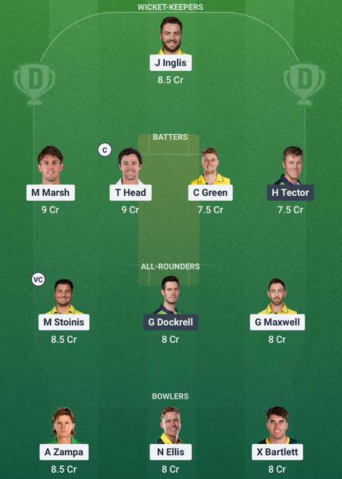 Screenshot from Dream11 app. Possible XIs, Fantasy Cricket Tips, Colombo Pitch Report & Dream11 Prediction for the 14th Match of the T20 World Cup 2026: AUS vs IRE Today.