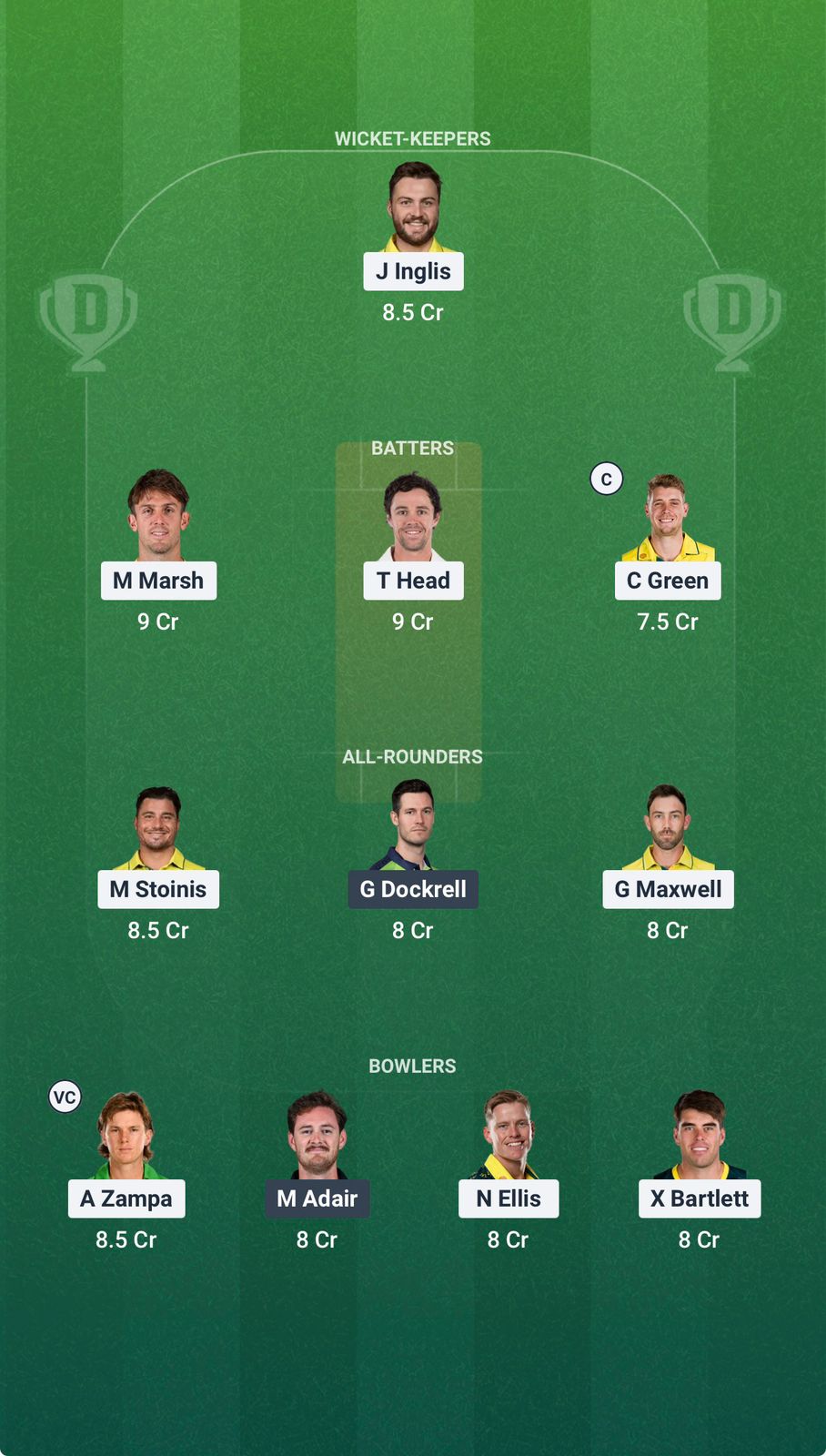 Screenshot from Dream11 app. Possible XIs, Fantasy Cricket Tips, Colombo Pitch Report & Dream11 Prediction for the 14th Match of the T20 World Cup 2026: AUS vs IRE Today.