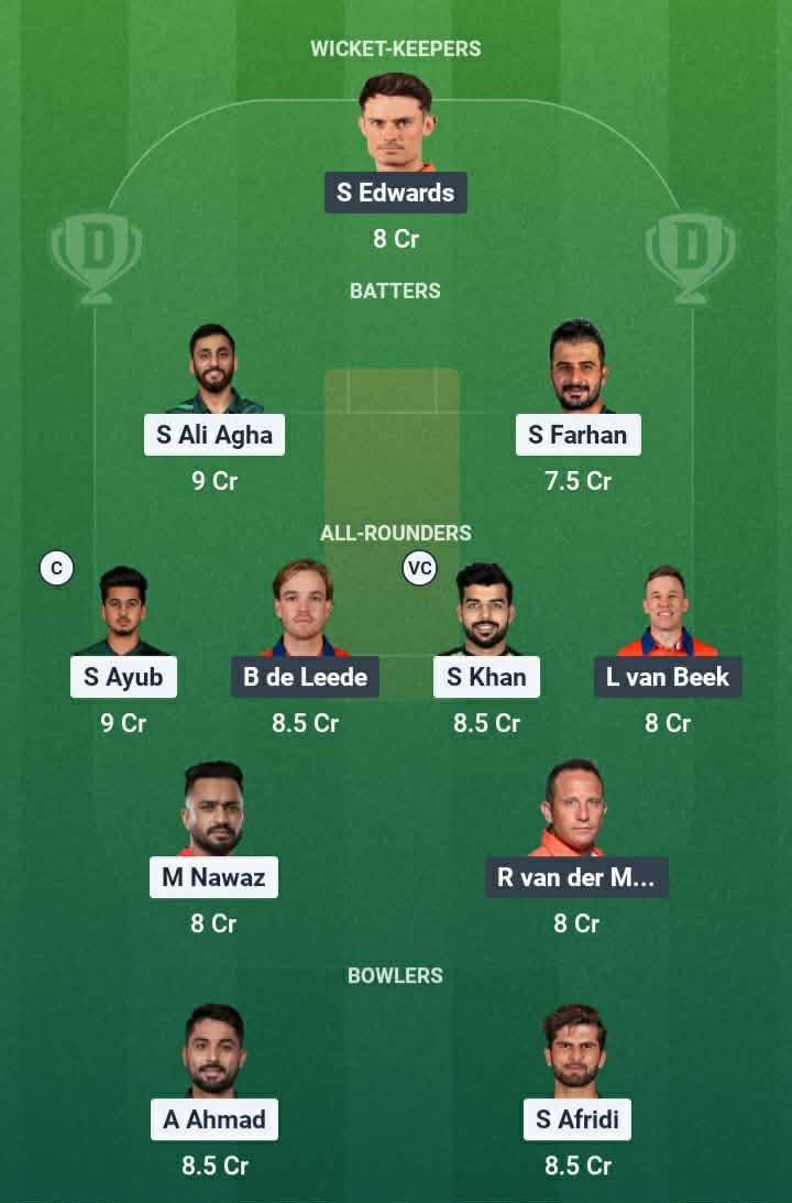 Screenshot from Dream11 app. Possible XIs, Fantasy Cricket Tips, SSC Colombo Pitch Report & Dream11 Prediction for the 1st Match of the T20 World Cup 2026: PAK vs NED.