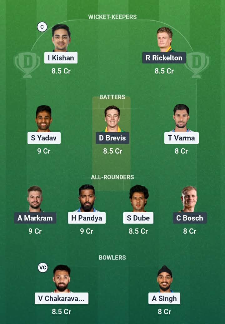 Screenshot from Dream11 app. Possible XIs, Fantasy Cricket Tips, Ahmedabad Pitch Report & Dream11 Prediction for the 43rd Match of T20 World Cup 2026: IND vs SA Today.