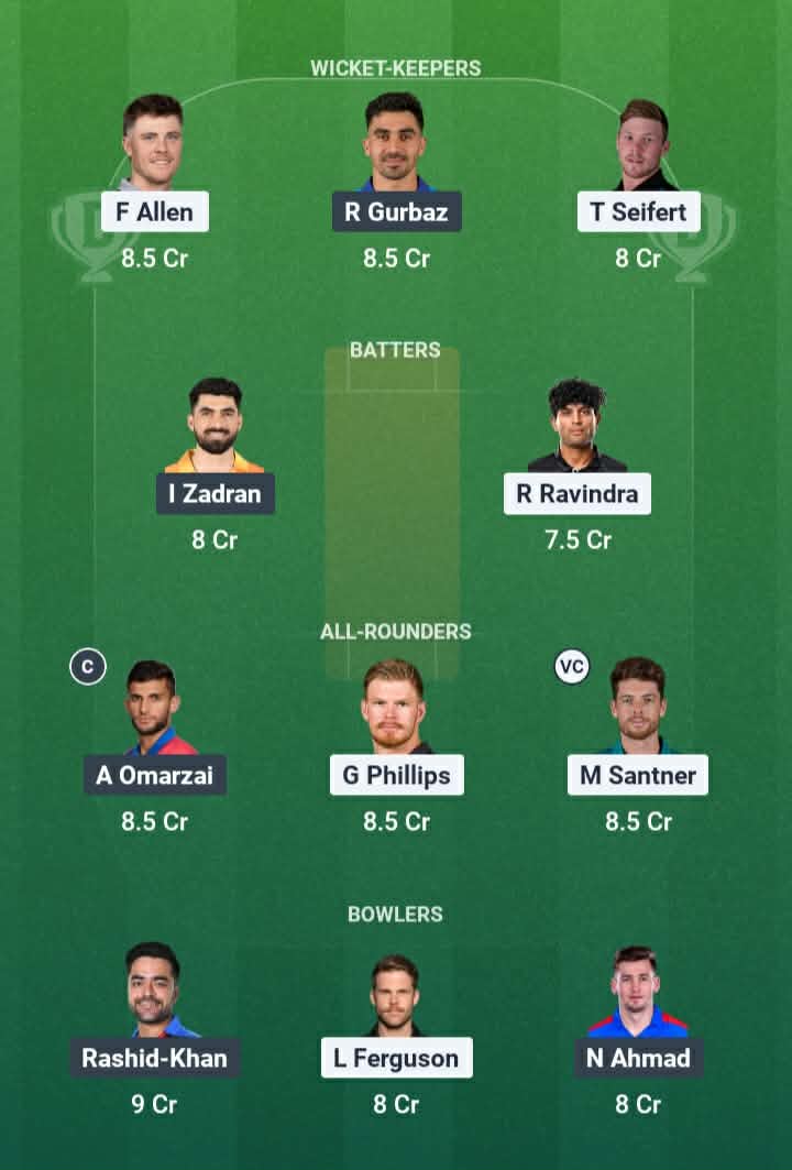 Screenshot from Dream11 app. Possible XIs, Fantasy Cricket Tips, Chepauk Pitch Report & Dream11 Prediction for the 4th Match of the T20 World Cup 2026: NZ vs AFG Today