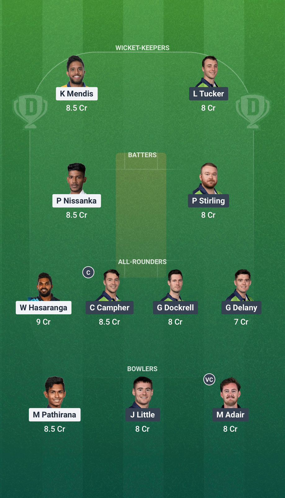 Screenshot from Dream11 app. Possible XIs, Fantasy Cricket Tips, Colombo Pitch Report & Dream11 Prediction for the 6th Match of the T20 World Cup 2026: SL vs IRE Today.