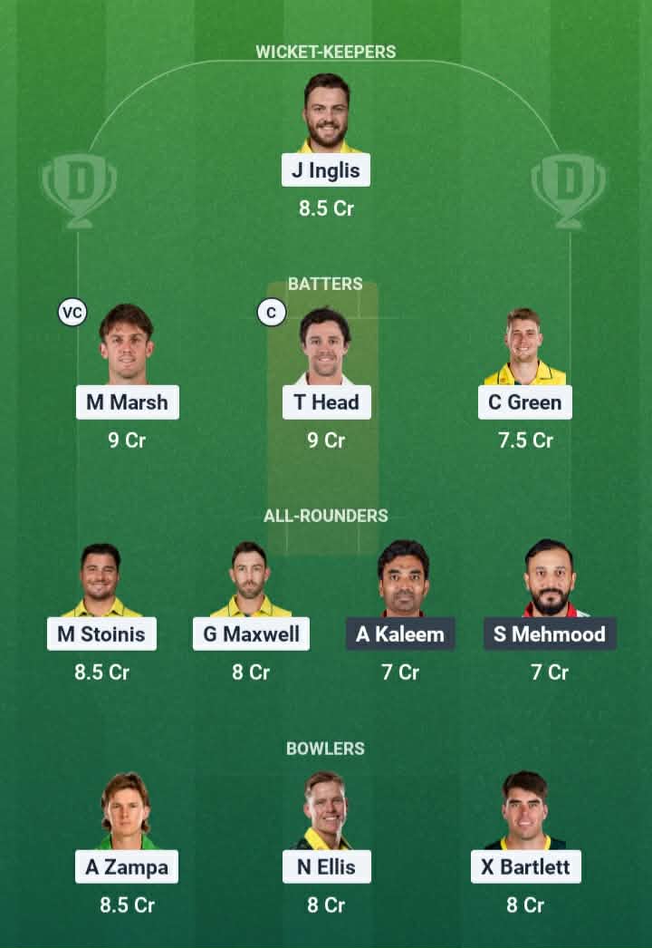 Screenshot from Dream11 app. Possible XIs, Fantasy Cricket Tips, Pallekele Pitch Report & Dream11 Prediction for the 40th Match of T20 World Cup 2026: AUS vs OMN Today.