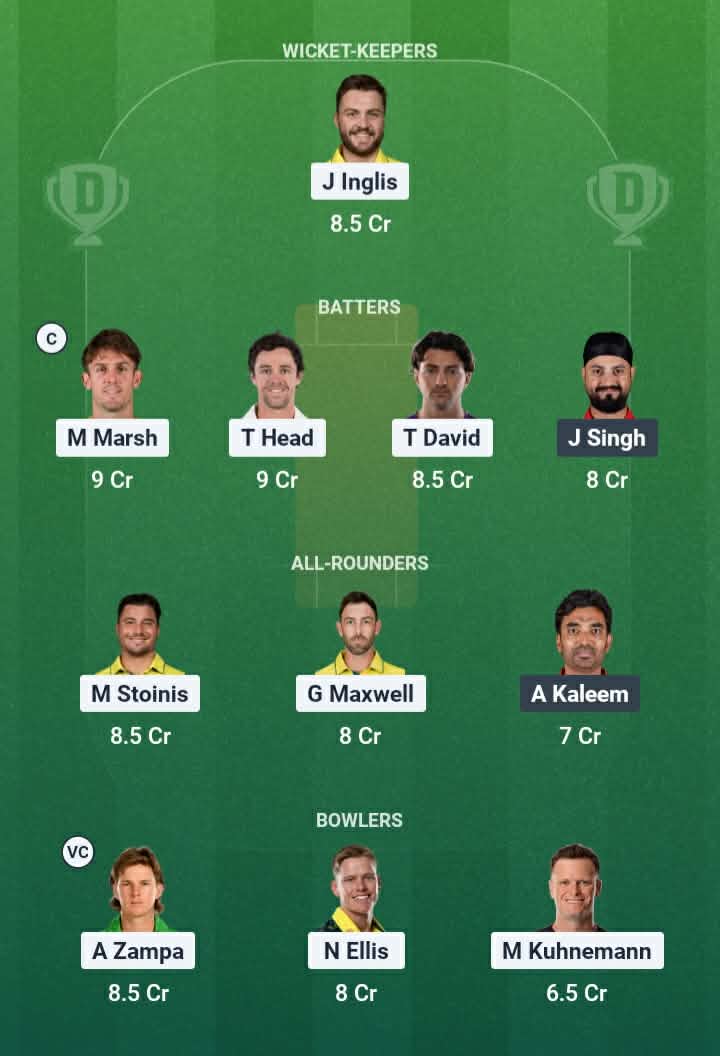 Screenshot from Dream11 app. Possible XIs, Fantasy Cricket Tips, Pallekele Pitch Report & Dream11 Prediction for the 40th Match of T20 World Cup 2026: AUS vs OMN Today.