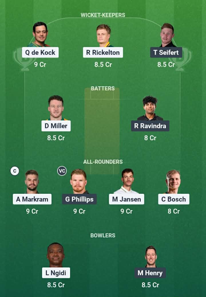 Screenshot from Dream11 app. Possible XIs, Fantasy Cricket Tips, Kolkata Pitch Report & Dream11 Prediction for the 1st Semi-Final of T20 World Cup 2026: SA vs NZ Today.