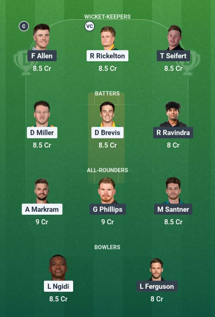 Screenshot from Dream11 app. Possible XIs, Fantasy Cricket Tips, Kolkata Pitch Report & Dream11 Prediction for the 1st Semi-Final of T20 World Cup 2026: SA vs NZ Today.