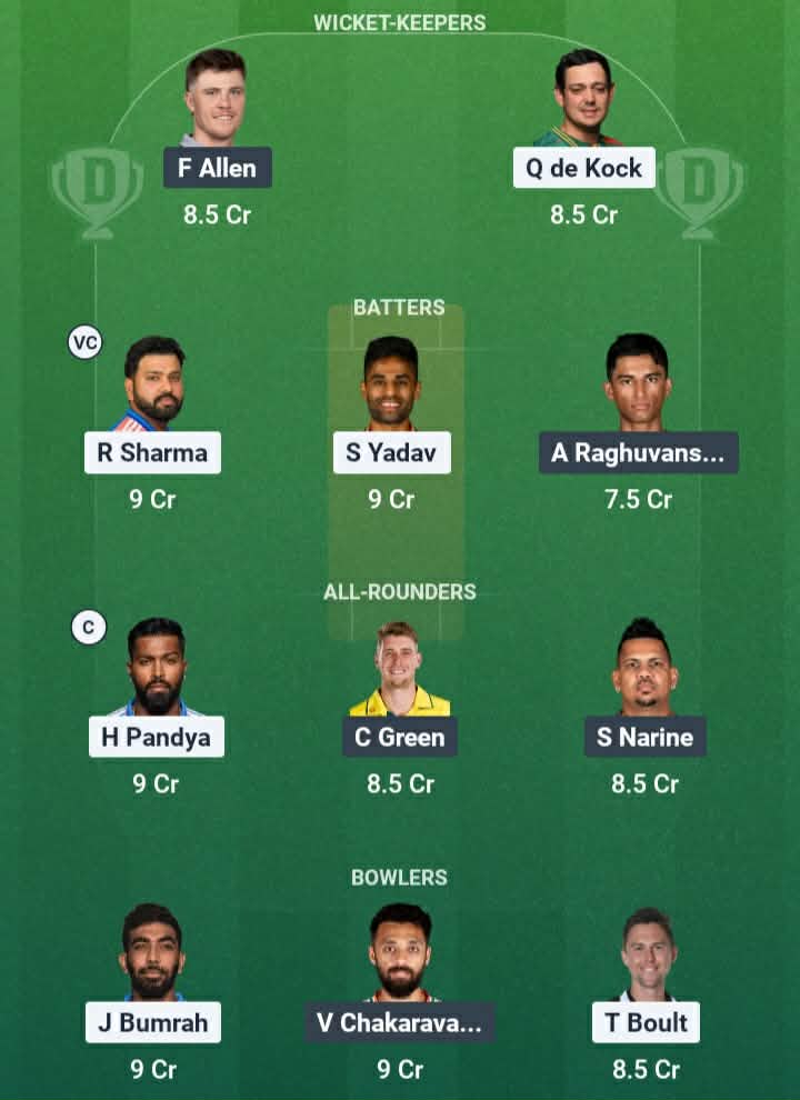 Screenshot from Dream11 app. Possible XIs, Fantasy Cricket Tips, Wankhede Pitch Report & Dream11 Prediction for the 2nd match of IPL 2026: MI vs KKR Today
