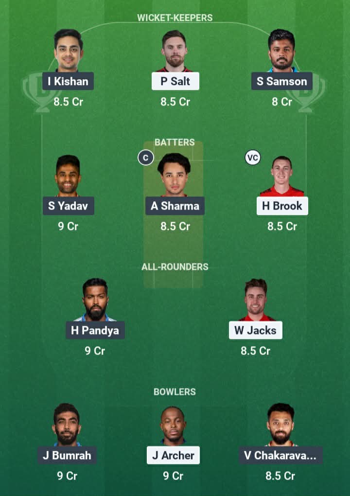 Screenshot from Dream11 app. Possible XIs, Fantasy Cricket Tips, Wankhede Pitch Report & Dream11 Prediction for the 2nd Semi-Final of T20 World Cup 2026: IND vs ENG Today
