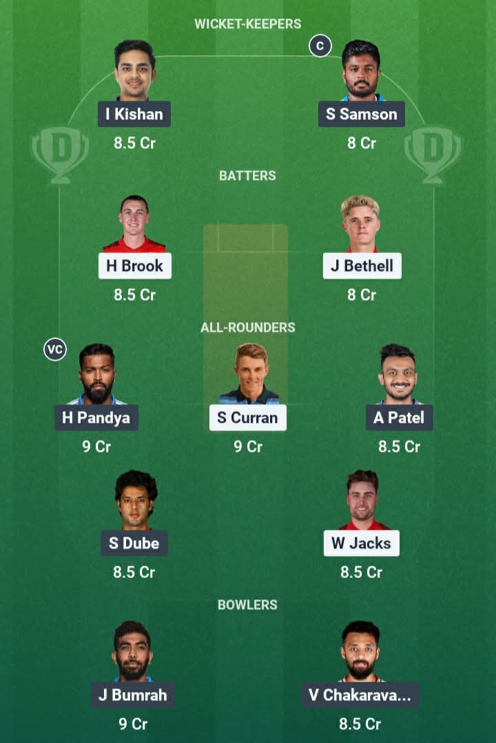 Screenshot from Dream11 app. Possible XIs, Fantasy Cricket Tips, Wankhede Pitch Report & Dream11 Prediction for the 2nd Semi-Final of T20 World Cup 2026: IND vs ENG Today