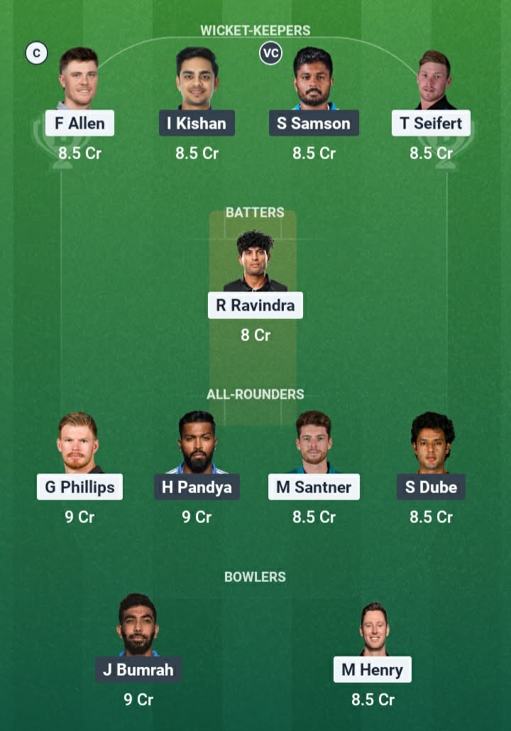 Screenshot from Dream11 app. Possible XIs, Fantasy Cricket Tips, Ahmedabad Pitch Report & Dream11 Prediction for the 2026 T20 World Cup Final: IND vs NZ Today.