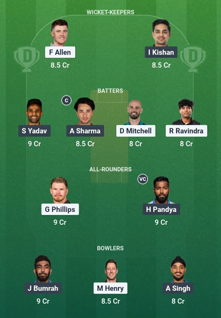 Screenshot from Dream11 app. Possible XIs, Fantasy Cricket Tips, Ahmedabad Pitch Report & Dream11 Prediction for the 2026 T20 World Cup Final: IND vs NZ Today.