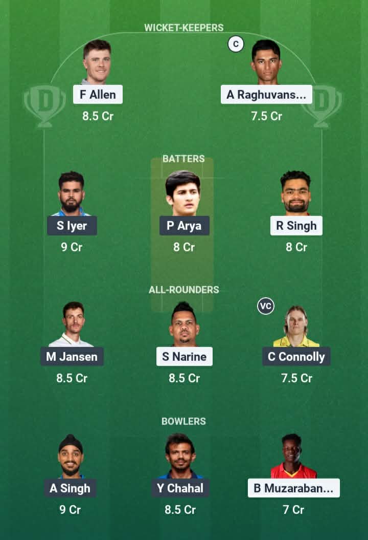 Screenshot from Dream11 app. Possible XIs, Fantasy Cricket Tips, Kolkata Pitch Report & Dream11 Prediction for the 12th match of IPL 2026: KKR vs PBKS Today.