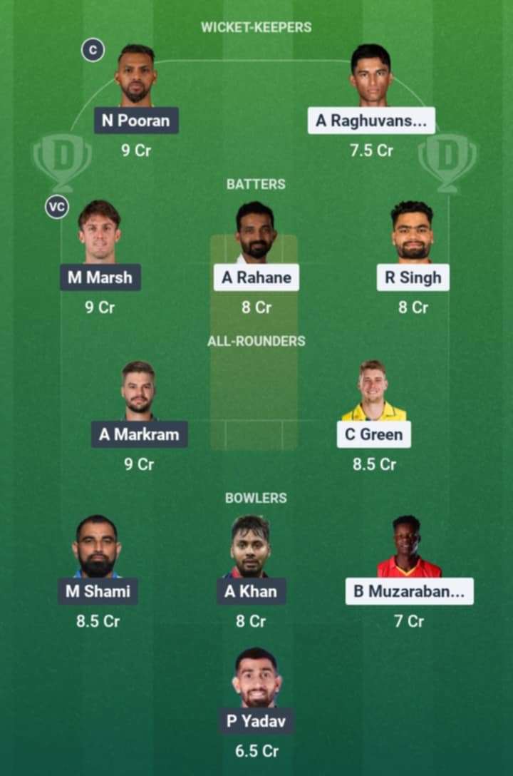 Screenshot from Dream11 app. Possible XIs, Fantasy Cricket Tips, Kolkata Pitch Report & Dream11 Prediction for the 15th match of IPL 2026: KKR vs LSG Today.