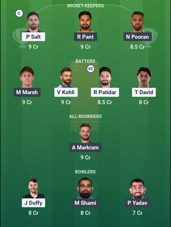 Screenshot from Dream11 app. Possible XIs, Fantasy Cricket Tips, Chinnaswamy Pitch Report & Dream11 Prediction for the 23rd match of IPL 2026: RCB vs LSG Today.