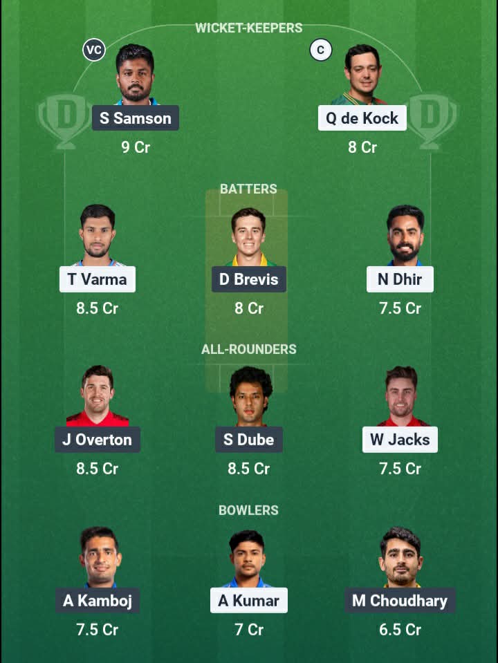 Screenshot from Dream11 app. Possible XIs, Fantasy Cricket Tips, Wankhede Pitch Report & Dream11 Prediction for the 33rd match of IPL 2026: MI vs CSK Today.