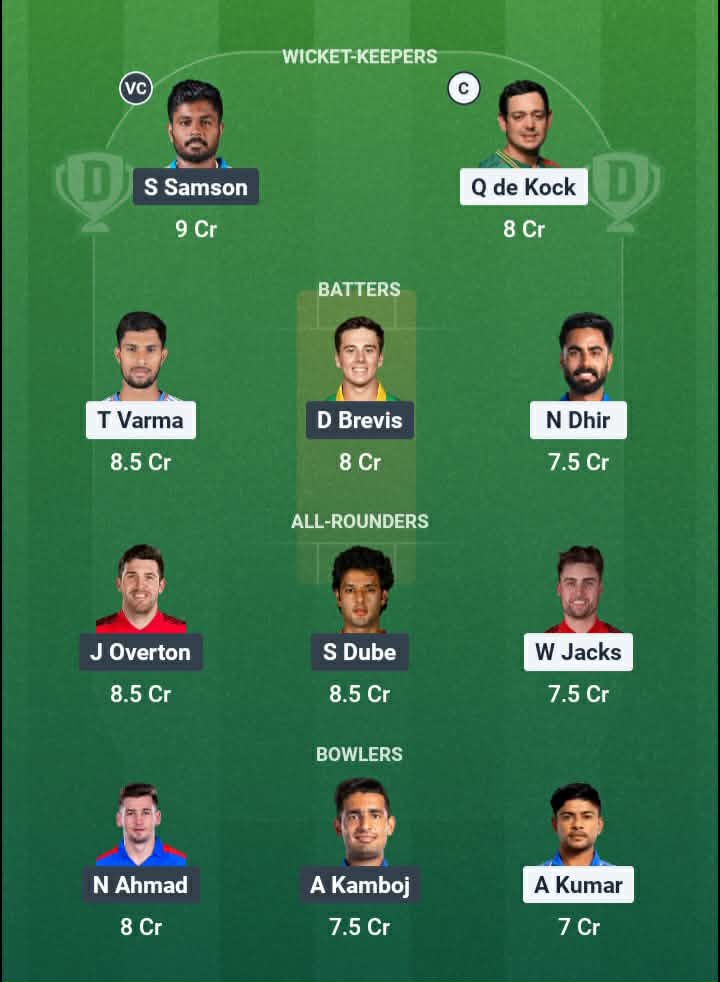 Screenshot from Dream11 app. Possible XIs, Fantasy Cricket Tips, Wankhede Pitch Report & Dream11 Prediction for the 33rd match of IPL 2026: MI vs CSK Today.