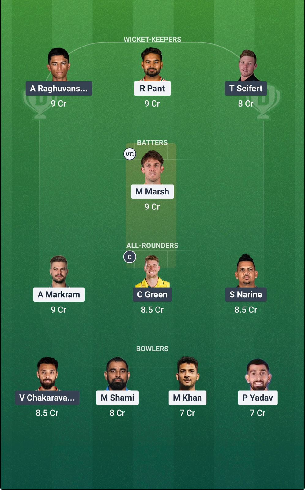 Screenshot from Dream11 app. Possible XIs, Fantasy Cricket Tips, Lucknow Pitch Report & Dream11 Prediction for the 38th match of IPL 2026: LSG vs KKR Today.