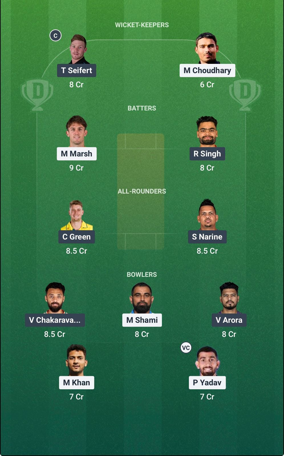 Screenshot from Dream11 app. Possible XIs, Fantasy Cricket Tips, Lucknow Pitch Report & Dream11 Prediction for the 38th match of IPL 2026: LSG vs KKR Today.