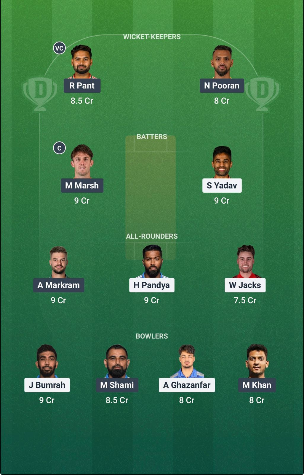 Screenshot from Dream11 app. Possible XIs, Fantasy Cricket Tips, Wankhede Pitch Report & Dream11 Prediction for the 47th match of IPL 2026: MI vs LSG Today.