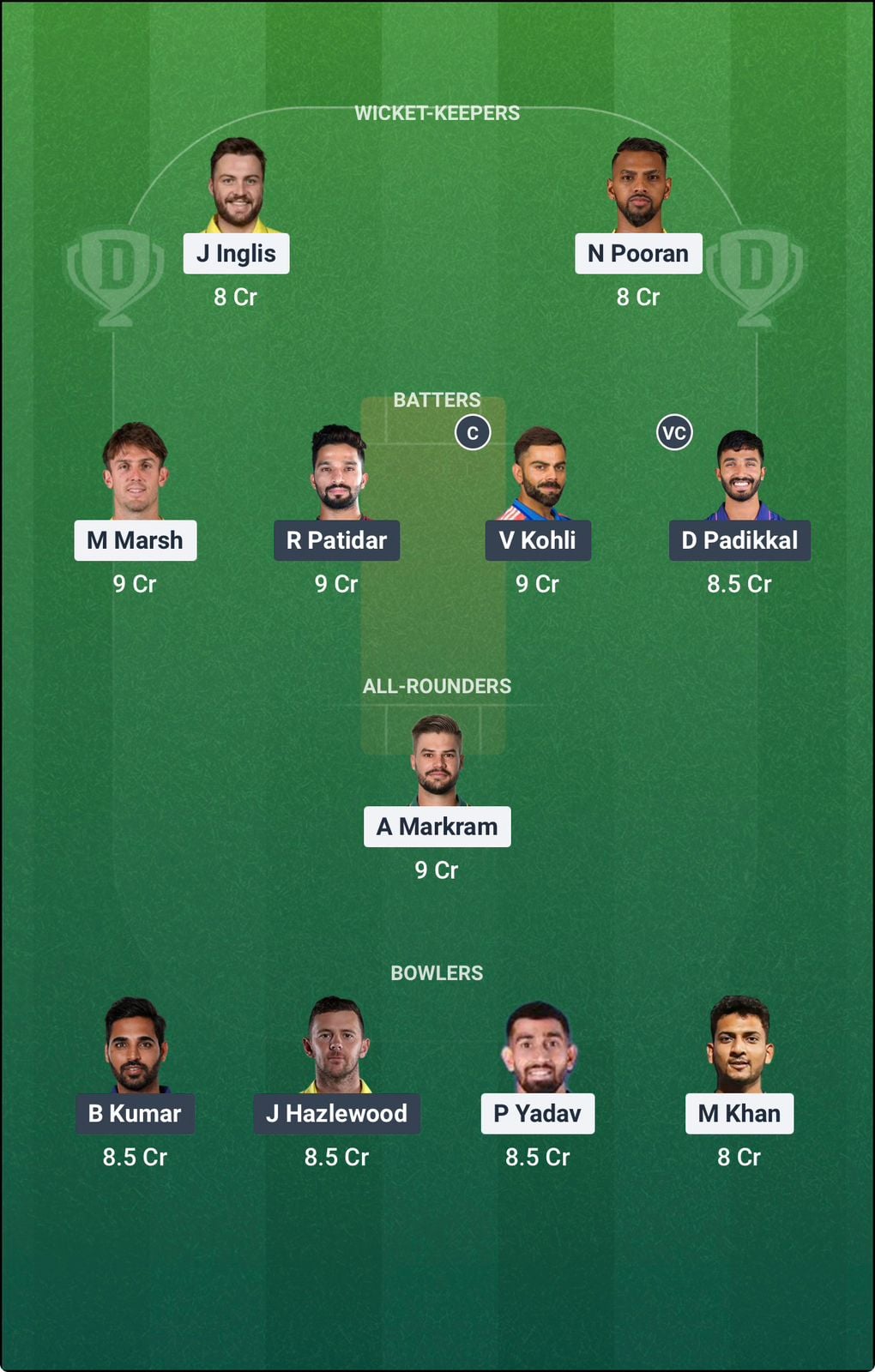 Screenshots from Dream11 app. Possible XIs, Fantasy Cricket Tips, Lucknow Pitch Report & Dream11 Prediction for the 50th match of IPL 2026: LSG vs RCB today.