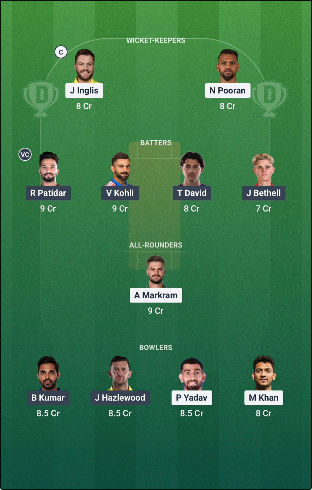 Screenshots from Dream11 app. Possible XIs, Fantasy Cricket Tips, Lucknow Pitch Report & Dream11 Prediction for the 50th match of IPL 2026: LSG vs RCB today.