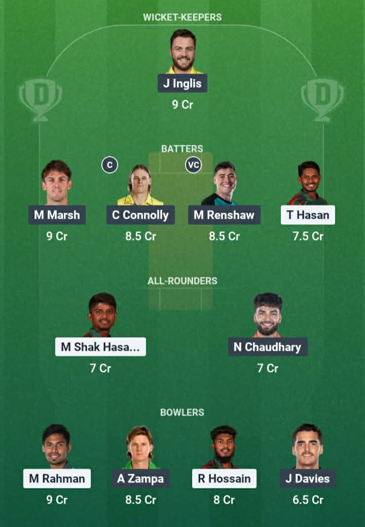 Screenshot from Dream11 app. Possible XIs, Fantasy Cricket Tips, Chattogram Pitch Report & Dream11 Prediction for BAN vs AUS 2nd T20 Today.