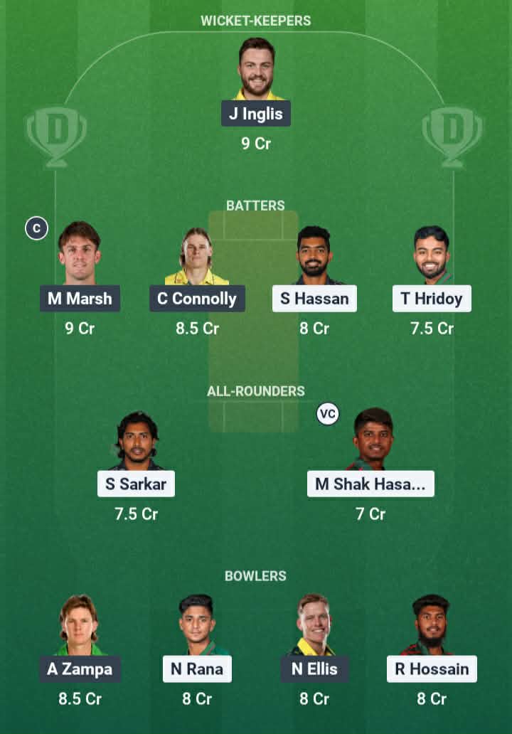Screenshot from Dream11 app. Possible XIs, Fantasy Cricket Tips, Chattogram Pitch Report & Dream11 Prediction for BAN vs AUS 2nd T20 Today.