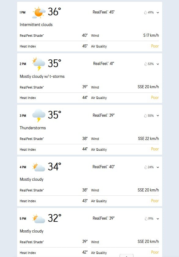 A look at the Chepauk, Chennai weather forecast for the 3rd IND vs AFG ODI: Rain is likely on what will be a very hot day.