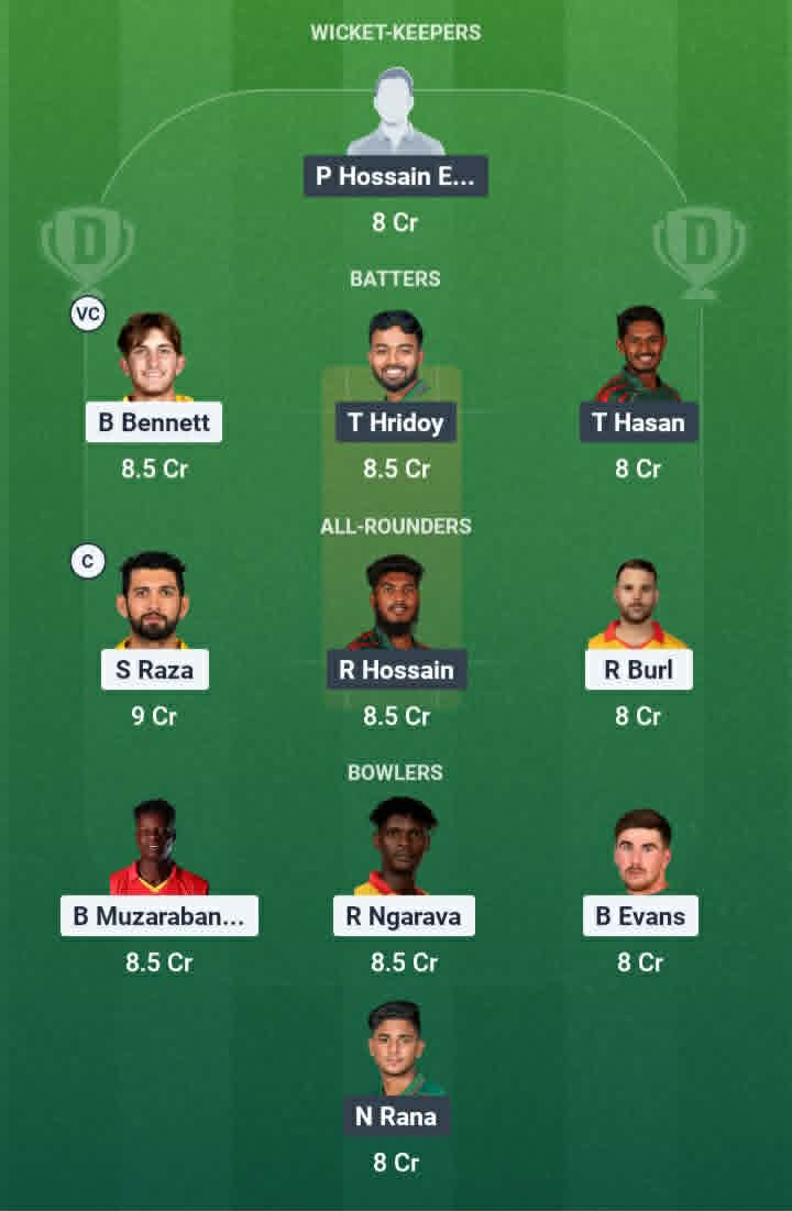Screenshot from Dream11 app. Possible XIs, Fantasy Cricket Tips, Bulawayo Pitch Report & Dream11 Prediction for ZIM vs BAN 1st T20 Today.