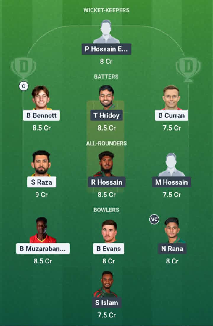 Screenshot from Dream11 app. Possible XIs, Fantasy Cricket Tips, Bulawayo Pitch Report & Dream11 Prediction for ZIM vs BAN 1st T20 Today.