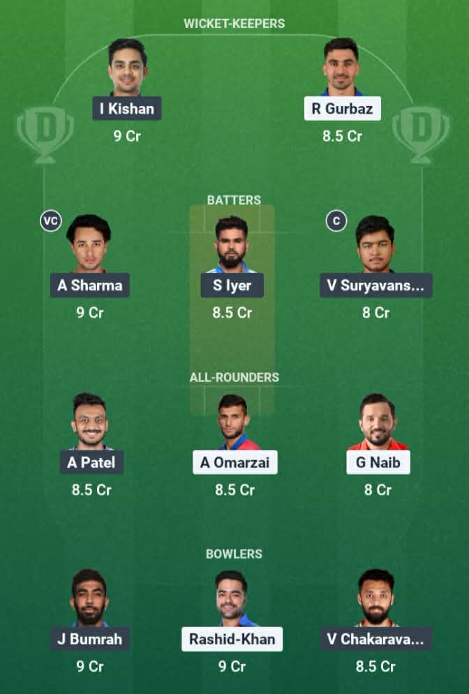 Screenshot from Dream11 app. A look at the Possible XIs, Fantasy Cricket Tips, Delhi Pitch Report & Dream11 Prediction for IND vs AFG 1st T20 Today.