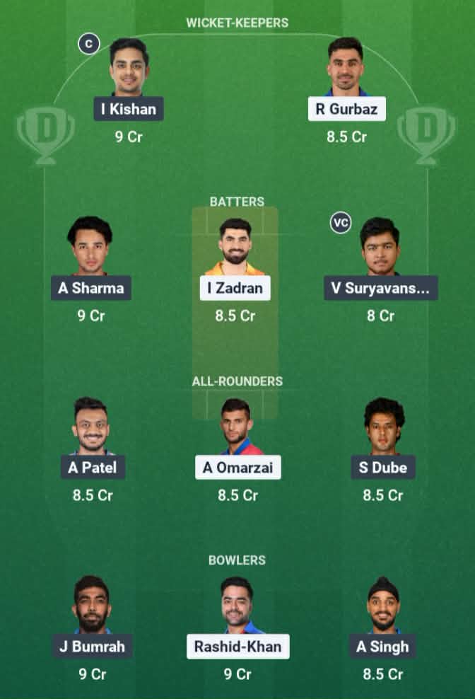 Screenshot from Dream11 app. A look at the Possible XIs, Fantasy Cricket Tips, Delhi Pitch Report & Dream11 Prediction for IND vs AFG 1st T20 Today.