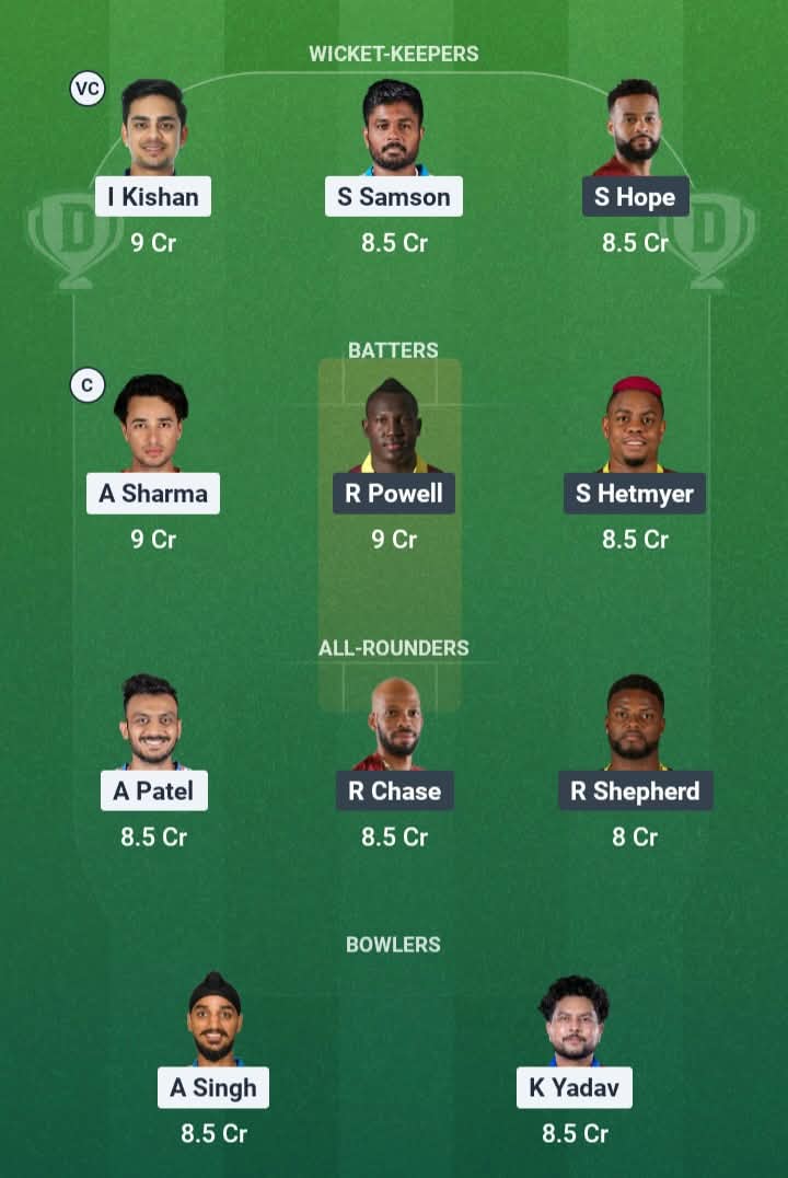 Screenshot from Dream11 app. A look at the Possible XIs, Fantasy Cricket Tips, Lucknow Pitch Report & Dream11 Prediction for IND vs WI 1st T20 Today.
