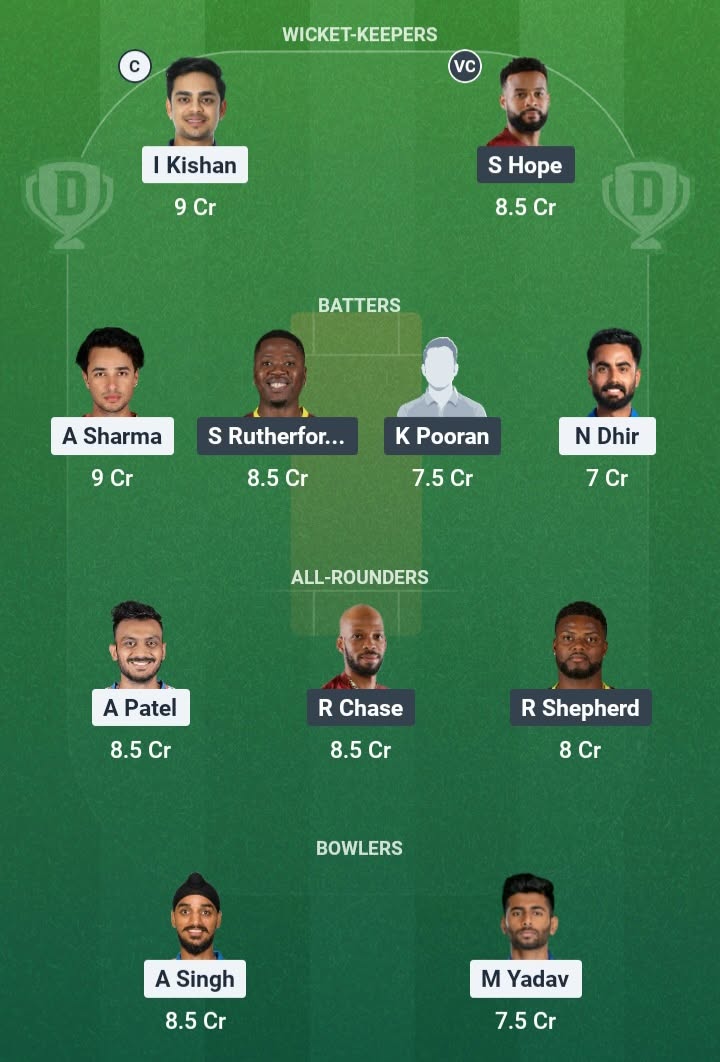 Screenshot from Dream11 app. A look at the Possible XIs, Fantasy Cricket Tips, Hyderabad Pitch Report & Dream11 Prediction for IND vs WI 4th T20 Today.