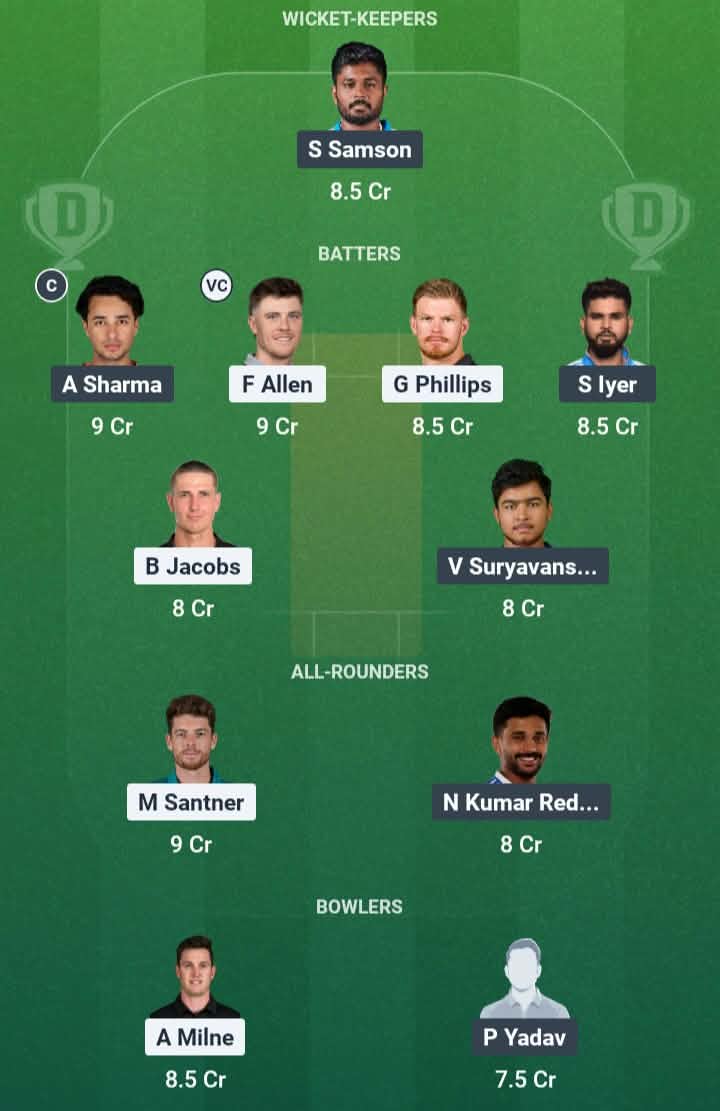 Screenshot from Dream11 app. A look at the Possible XIs, Fantasy Cricket Tips, Wellington Pitch Report & Dream11 Prediction for NZ vs IND 3rd T20 Today.